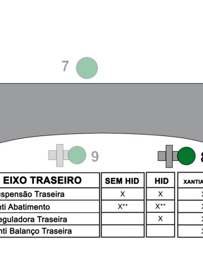 ESFERA DE SUSPENSÃO ES3036