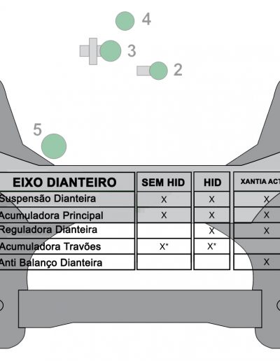 ESFERA DE SUSPENSÃO ES3004