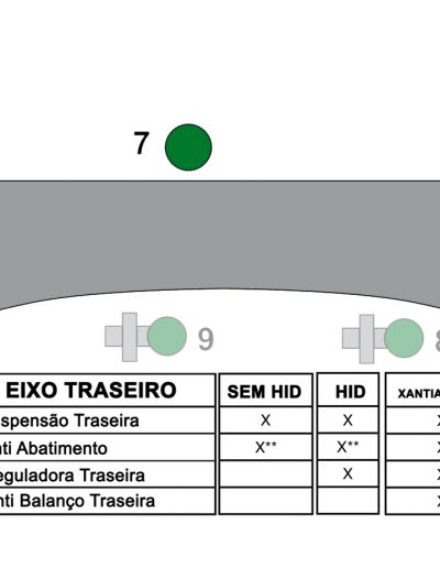 ESFERA DE SUSPENSÃO ES3051